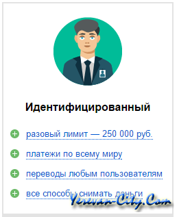 Идентификация Яндекс денег в Ереване